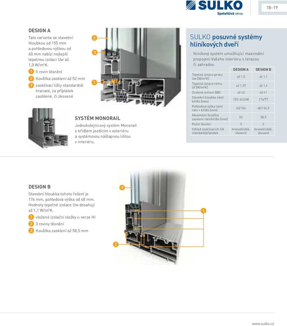 exteriéru a systémovou nášlapnou lištou v interiéru. SULKO posuvné systémy hliníkových dveří.