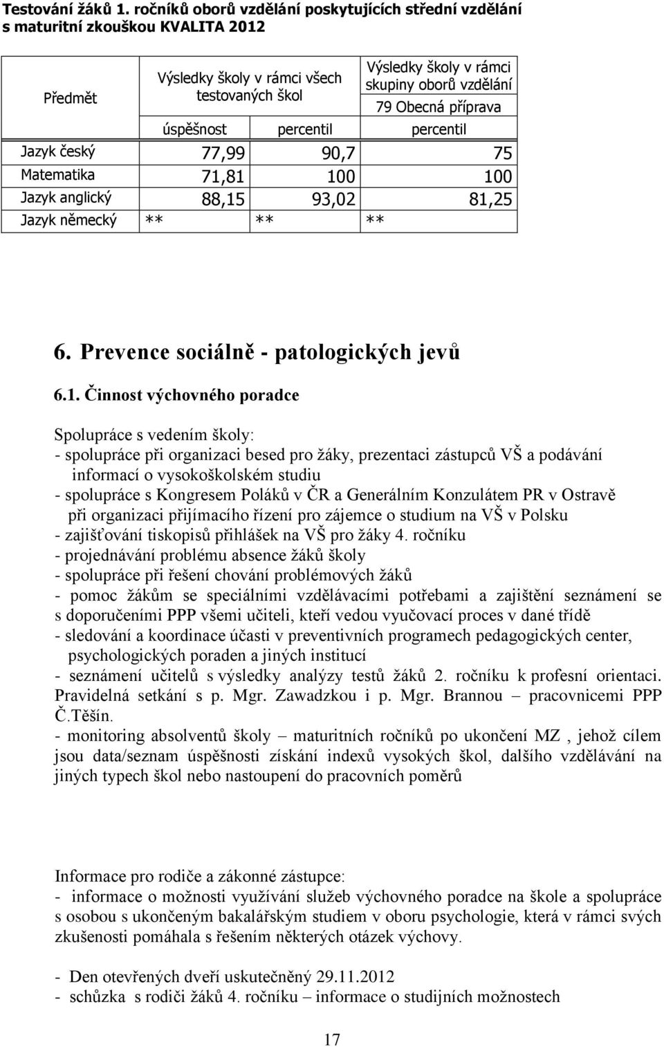 příprava úspěšnost percentil percentil Jazyk český 77,99 90,7 75 Matematika 71,