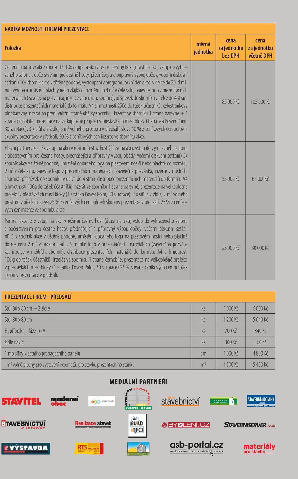 o rozměru do 4 m 2 v čele sálu, barevné logo v prezentačních materiálech (závěrečná pozvánka, inzerce v médiích, sborník), příspěvek do sborníku v délce do 4 stran, distribuce prezentačních materiálů