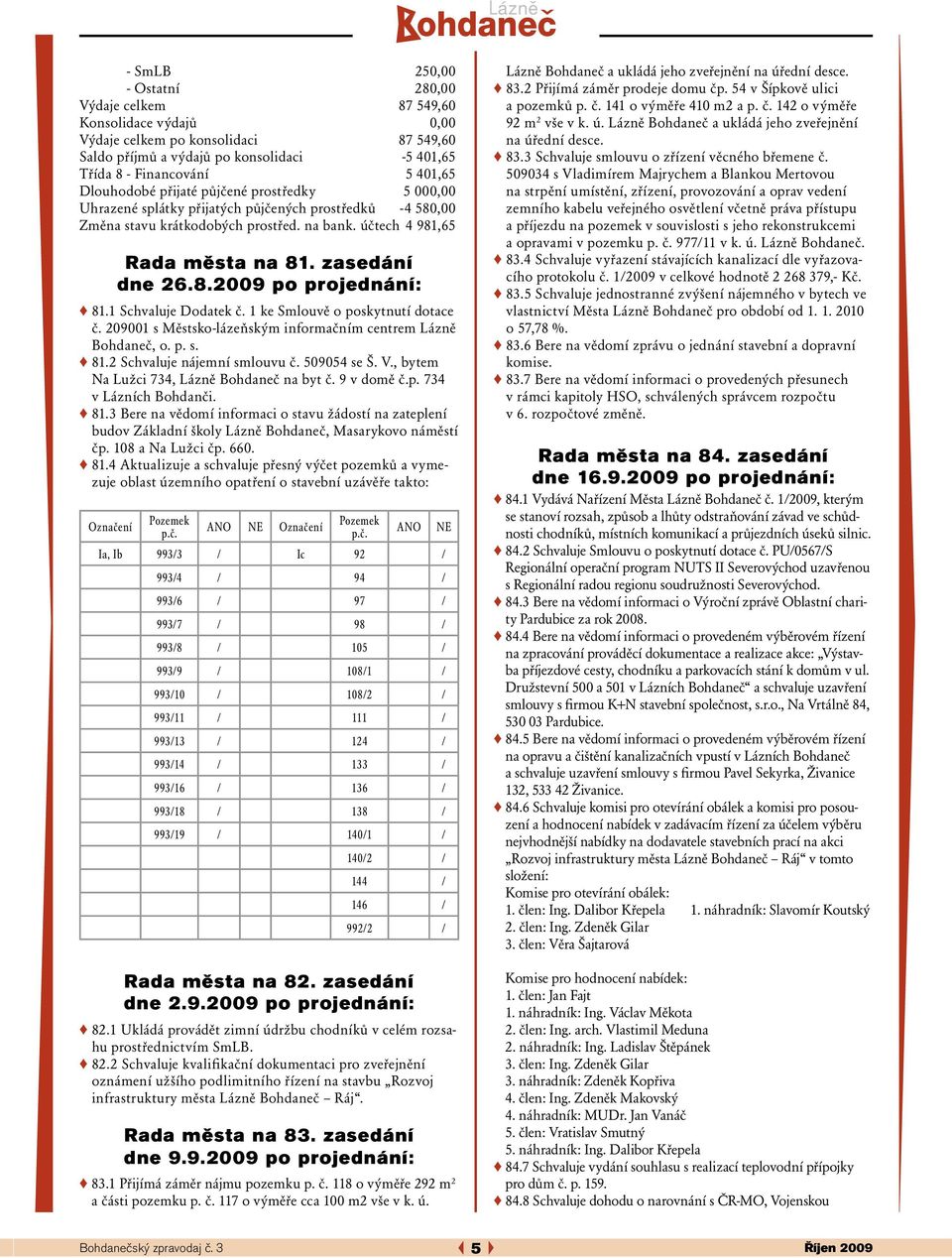 8.2009 po projednání: 81.1 Schvaluje Dodatek č. 1 ke Smlouvě o poskytnutí dotace č. 209001 s Městsko-lázeňským informačním centrem Lázně Bohdaneč, o. p. s. 81.2 Schvaluje nájemní smlouvu č.