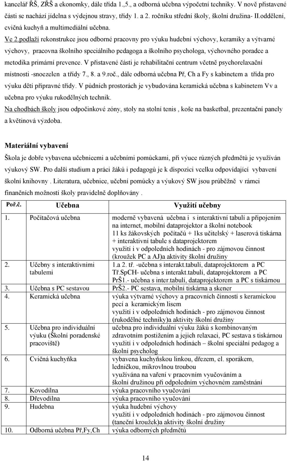 podlaží rekonstrukce jsou odborné pracovny pro výuku hudební výchovy, keramiky a výtvarné výchovy, pracovna školního speciálního pedagoga a školního psychologa, výchovného poradce a metodika primární