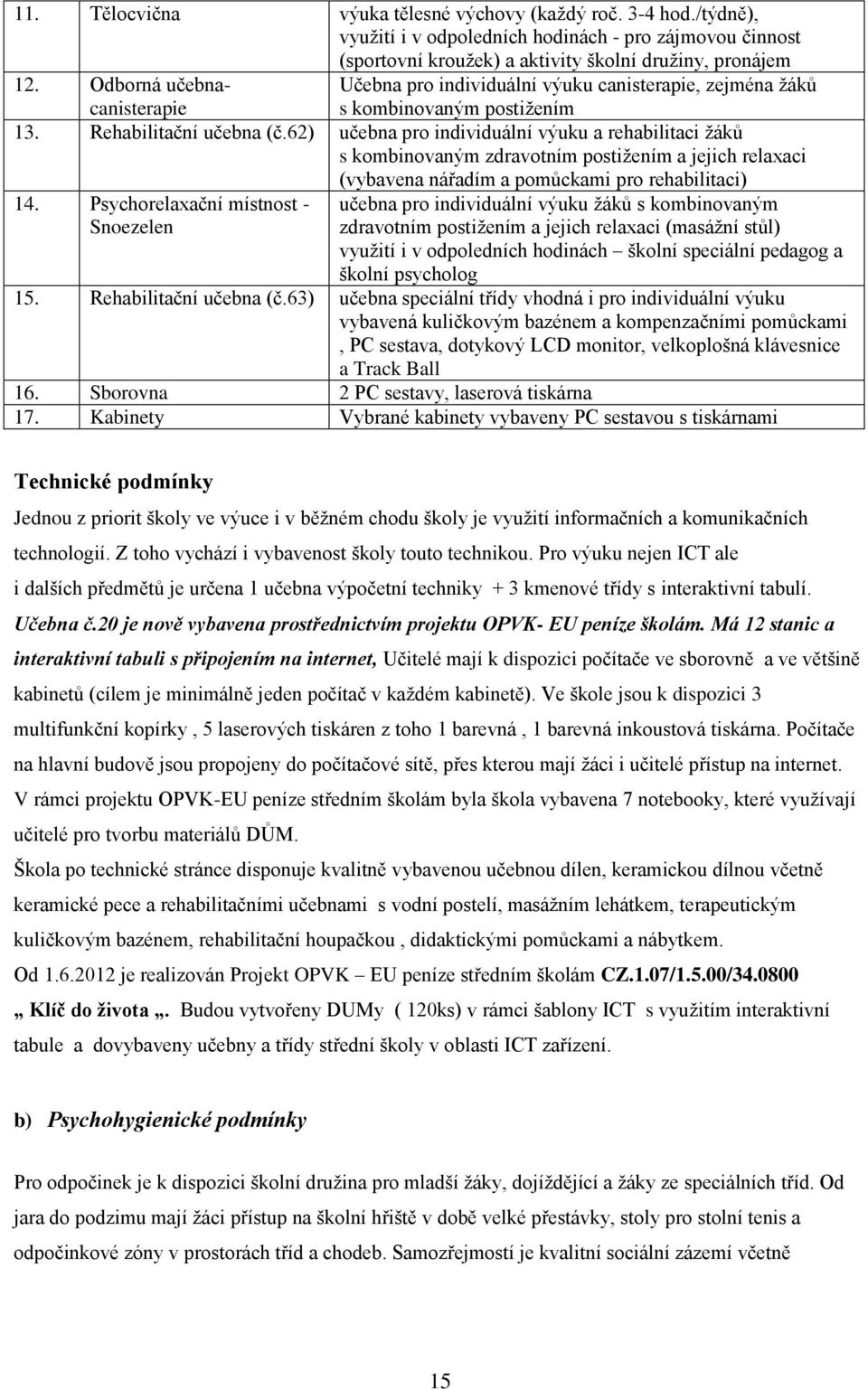 62) učebna pro individuální výuku a rehabilitaci žáků s kombinovaným zdravotním postižením a jejich relaxaci (vybavena nářadím a pomůckami pro rehabilitaci) 14.