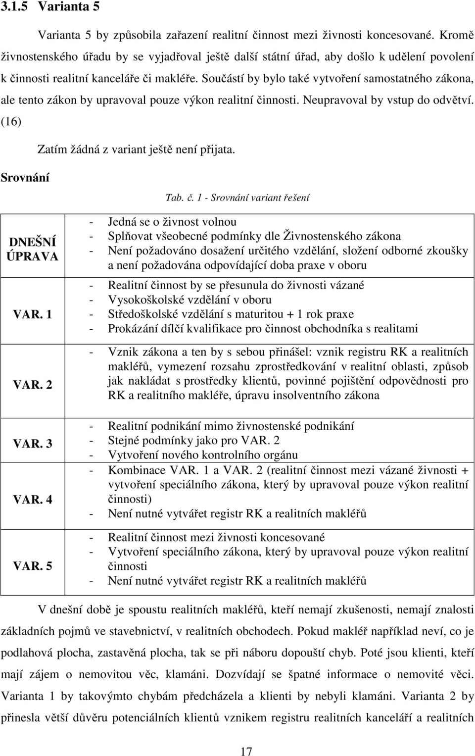 Součástí by bylo také vytvoření samostatného zákona, ale tento zákon by upravoval pouze výkon realitní činnosti. Neupravoval by vstup do odvětví. (16) Zatím žádná z variant ještě není přijata.