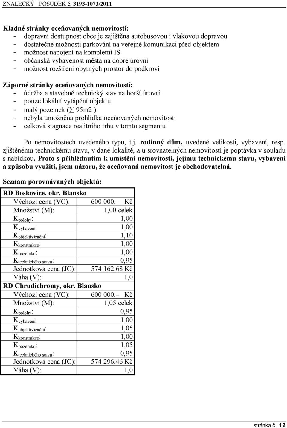 úrovni - pouze lokální vytápění objektu - malý pozemek ( 95m2 ) - nebyla umožněna prohlídka oceňovaných nemovitostí - celková stagnace realitního trhu v tomto segmentu Po nemovitostech uvedeného