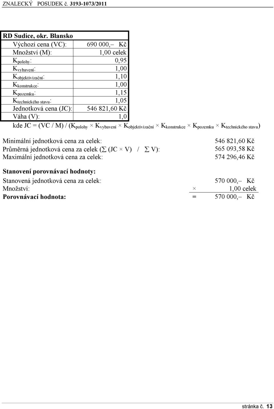 technického stavu : 1,05 Jednotková cena (JC): 546 821,60 Kč Váha (V): 1,0 kde JC = (VC / M) / (K polohy K vybavení K objektivizační K konstrukce K pozemku K