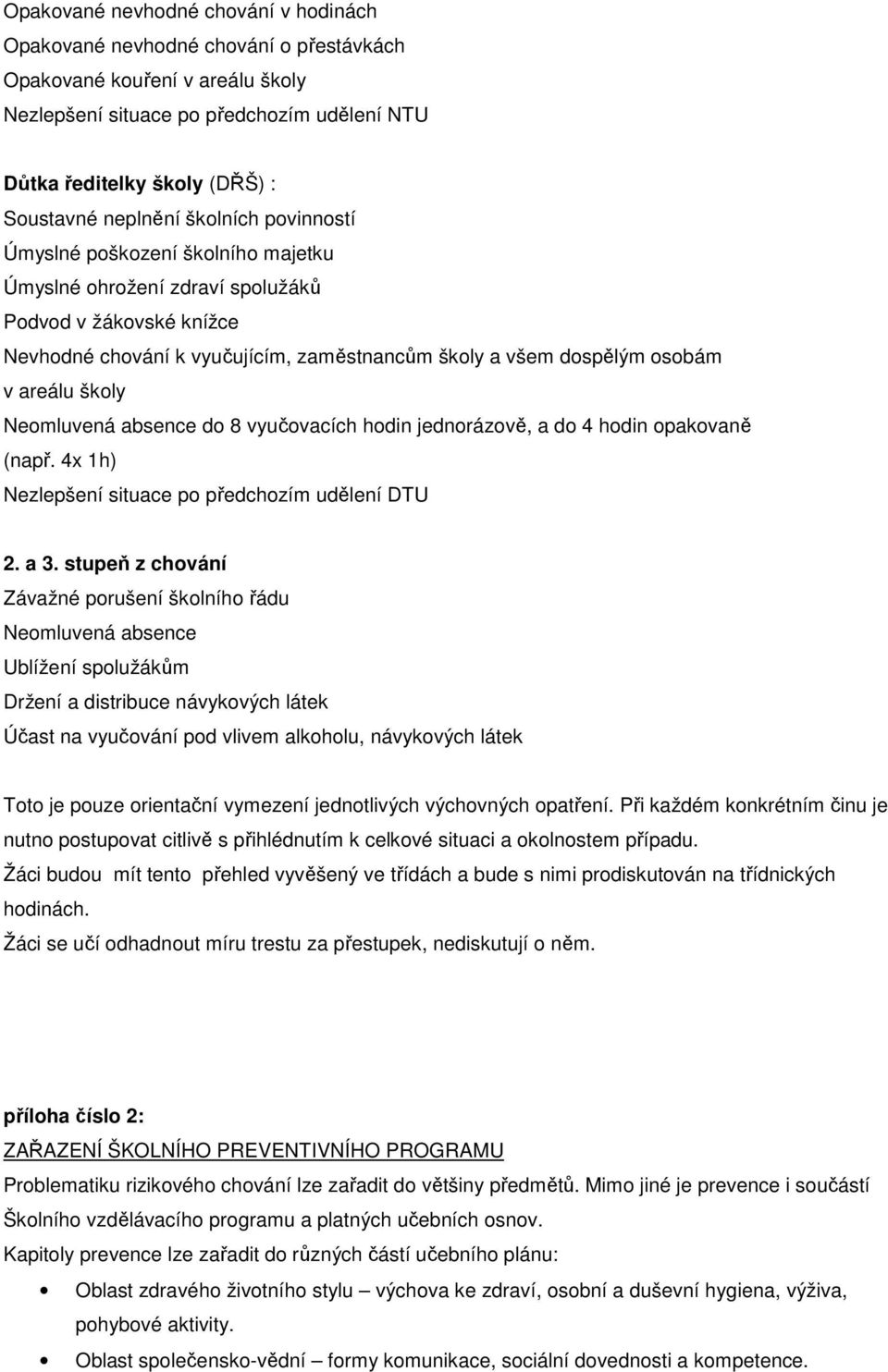 areálu školy Neomluvená absence do 8 vyučovacích hodin jednorázově, a do 4 hodin opakovaně (např. 4x 1h) Nezlepšení situace po předchozím udělení DTU 2. a 3.