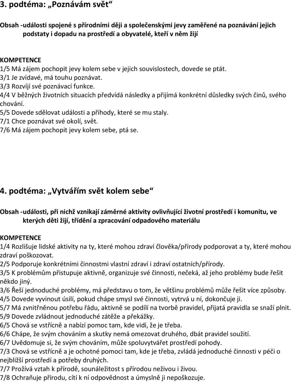 4/4 V běžných životních situacích předvídá následky a přijímá konkrétní důsledky svých činů, svého chování. 5/5 Dovede sdělovat události a příhody, které se mu staly.