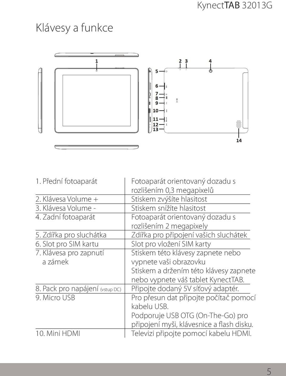 Mini HDMI Fotoaparát orientovaný dozadu s rozlišením 0,3 megapixelů Stiskem zvýšíte hlasitost Stiskem snížíte hlasitost Fotoaparát orientovaný dozadu s rozlišením 2 megapixely Zdířka pro připojení