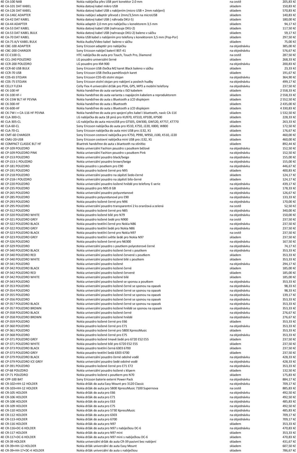 CA-146C ADAPTER Nokia nabíjecí adaptér převod z 2mm/3,5mm na microusb skladem 140,83 Kč 40 CA-42 DAT KABEL Nokia datový kabel USB ( náhrada DKU-5) skladem 180,00 Kč 40 CA-44 ADAPTER Nokia adaptér 2,0