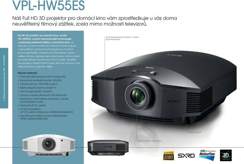 Je vybaven mnoha inovativními funkcemi, které čerpají z nejnovějších optických technologií Sony.