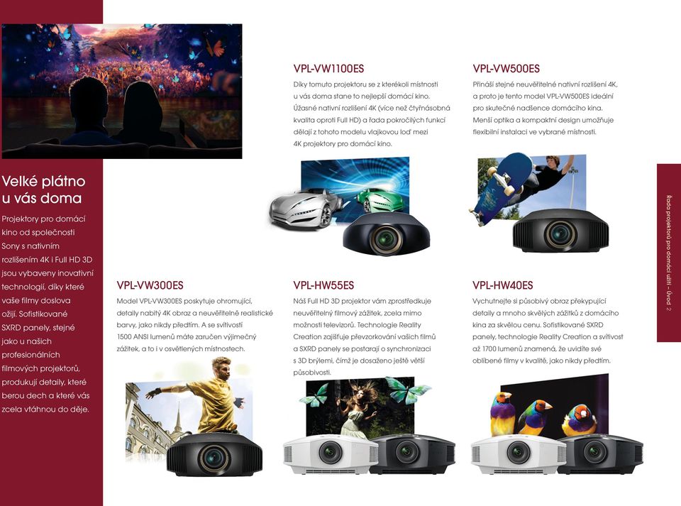 kvalita oproti Full HD) a řada pokročilých funkcí Menší optika a kompaktní design umožňuje dělají z tohoto modelu vlajkovou loď mezi fl exibilní instalaci ve vybrané místnosti.