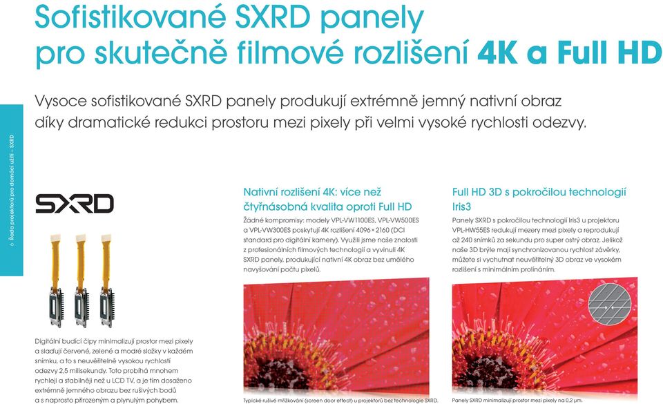 6 Řada projektorů pro domácí užití SXRD Nativní rozlišení 4K: více než čtyřnásobná kvalita oproti Full HD Žádné kompromisy: modely VPL-VW1100ES, VPL-VW500ES a VPL-VW300ES poskytují 4K rozlišení 4096