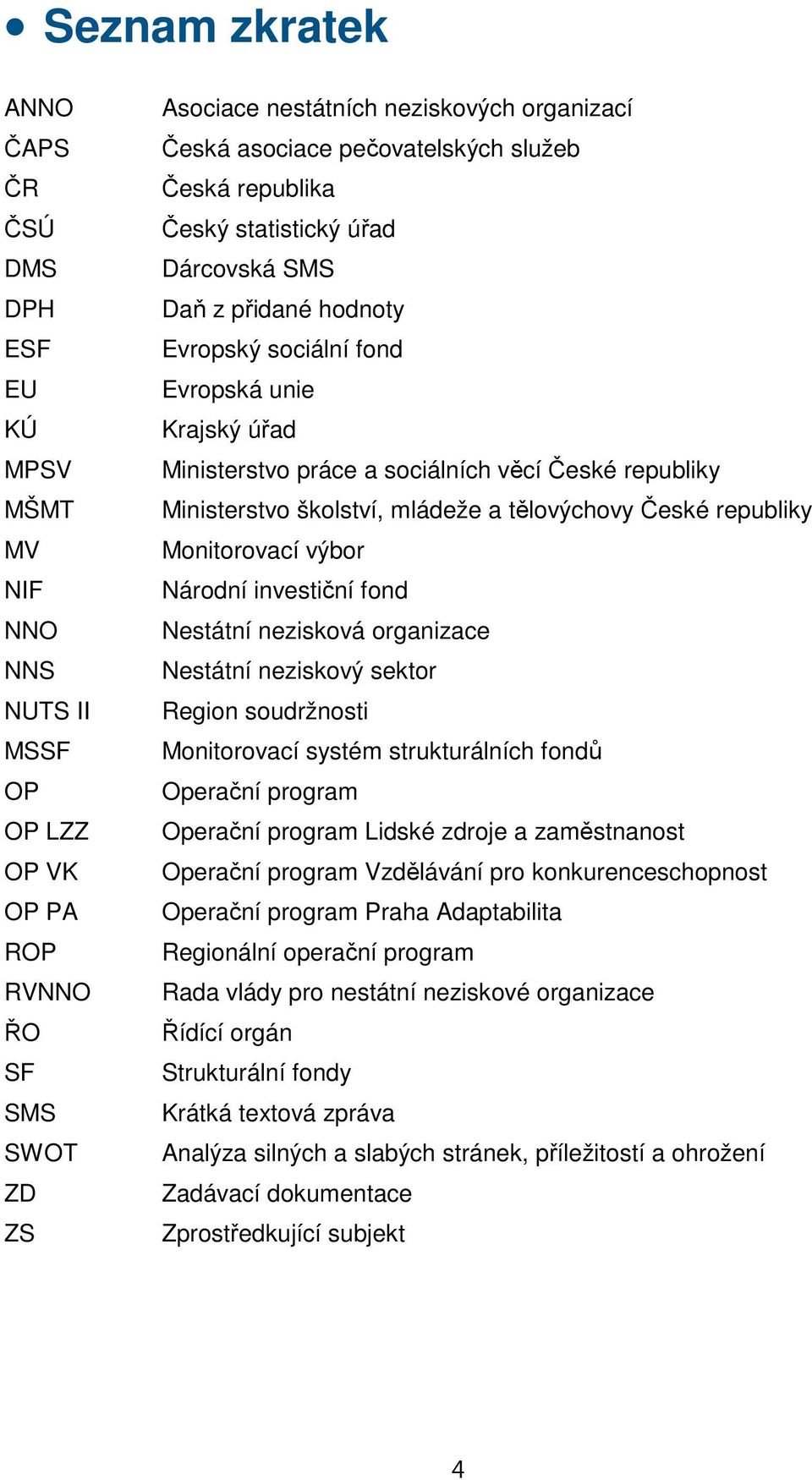 Ministerstvo školství, mládeže a tělovýchovy České republiky Monitorovací výbor Národní investiční fond Nestátní nezisková organizace Nestátní neziskový sektor Region soudržnosti Monitorovací systém