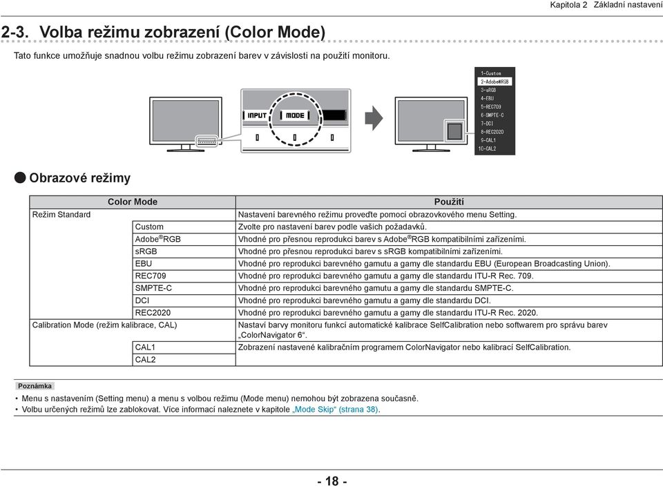 Adobe RGB Vhodné pro přesnou reprodukci barev s Adobe RGB kompatibilními zařízeními. srgb Vhodné pro přesnou reprodukci barev s srgb kompatibilními zařízeními.