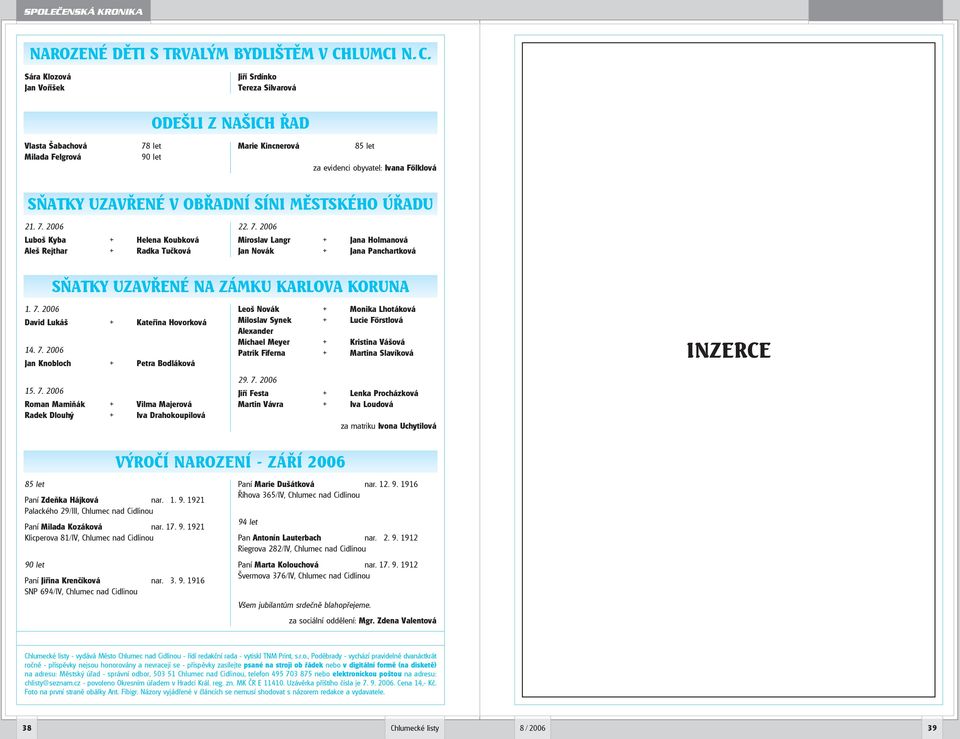 Sára Klozová Jan Voříšek Jiří Srdínko Tereza Silvarová ODEŠLI Z NAŠICH ŘAD Vlasta Šabachová Milada Felgrová 78 let 90 let Marie Kincnerová 85 let za evidenci obyvatel: Ivana Fölklová SŇATKY UZAVŘENÉ