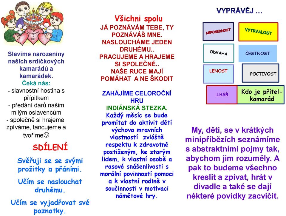 Učím se naslouchat druhému. Učím se vyjadřovat své poznatky. Všichni spolu JÁ POZNÁVÁM TEBE, TY POZNÁVÁŠ MNE. NASLOUCHÁME JEDEN DRUHÉMU.. PRACUJEME A HRAJEME SI SPOLEČNĚ.