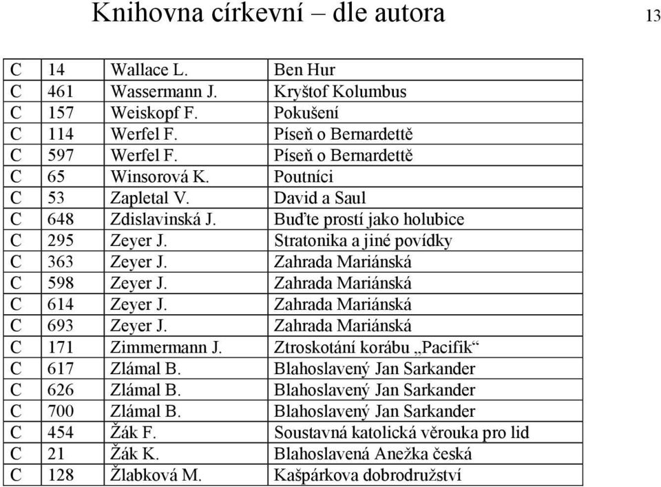 Zahrada Mariánská C 598 Zeyer J. Zahrada Mariánská C 614 Zeyer J. Zahrada Mariánská C 693 Zeyer J. Zahrada Mariánská C 171 Zimmermann J. Ztroskotání korábu Pacifik C 617 Zlámal B.