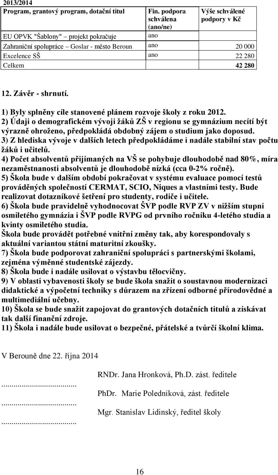 1) Byly splněny cíle stanovené plánem rozvoje školy z roku 2012.