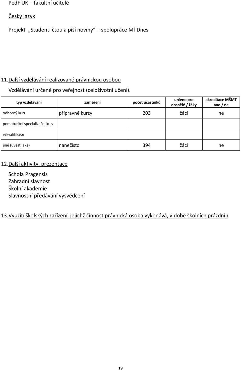 typ vzdělávání zaměření účastníků určeno pro dospělé / žáky akreditace MŠMT ano / ne odborný kurz přípravné kurzy 203 žáci ne pomaturitní specializační