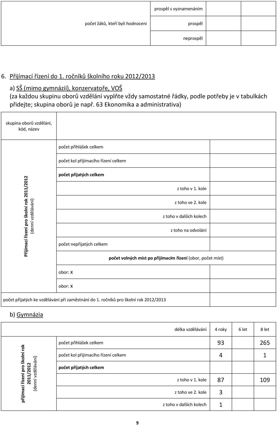 ročníků školního roku 2012/2013 a) SŠ (mimo gymnázií), konzervatoře, VOŠ (za každou skupinu oborů vzdělání vyplňte vždy samostatné řádky, podle potřeby je v tabulkách přidejte; skupina oborů je např.