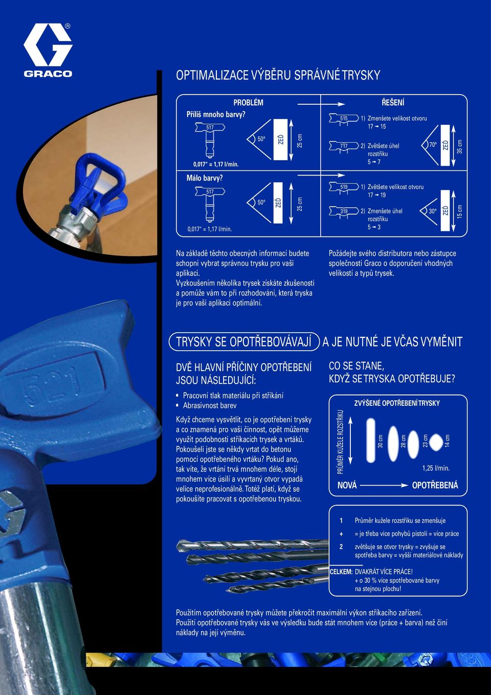 50 519 319 1) Zvětšete velikost otvoru 17 19 2) Zmenšete úhel rozstřiku 5 3 30 15 cm Na základě těchto obecných informací budete schopni vybrat správnou trysku pro vaši aplikaci.