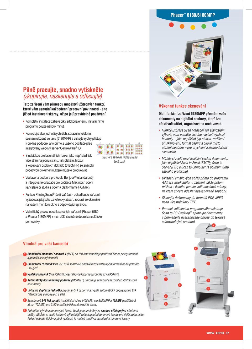 Kontrolujte stav jednotlivých úloh, spravujte telefonní seznam uložený ve faxu (6180MFP) a získejte rychlý přístup k on-line podpoře, a to přímo z vašeho počítače přes integrovaný webový server
