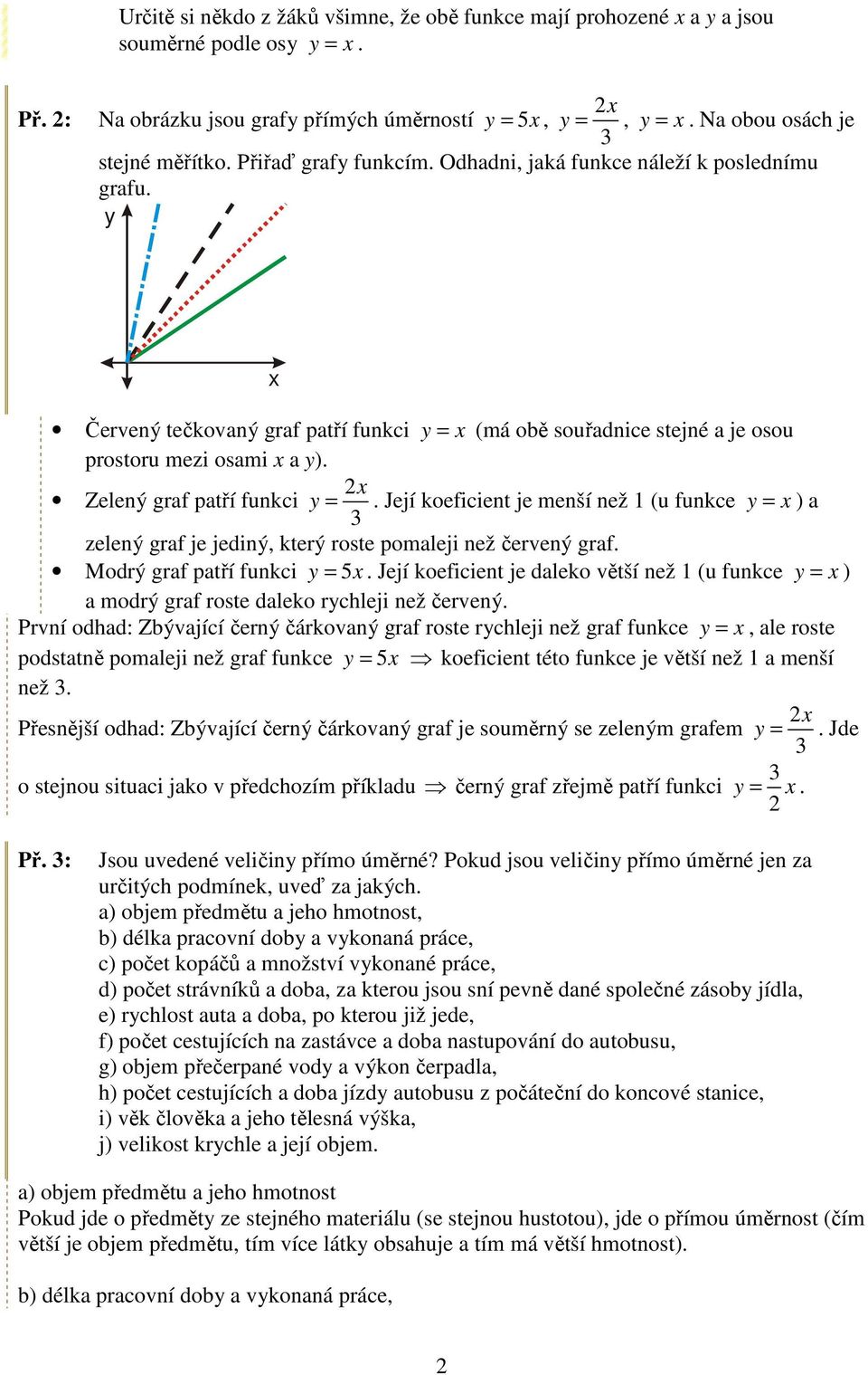 x Zelený graf patří funkci y =. Její koeficient je menší než 1 (u funkce y = x ) a zelený graf je jediný, který roste pomaleji než červený graf. Modrý graf patří funkci y = 5x.