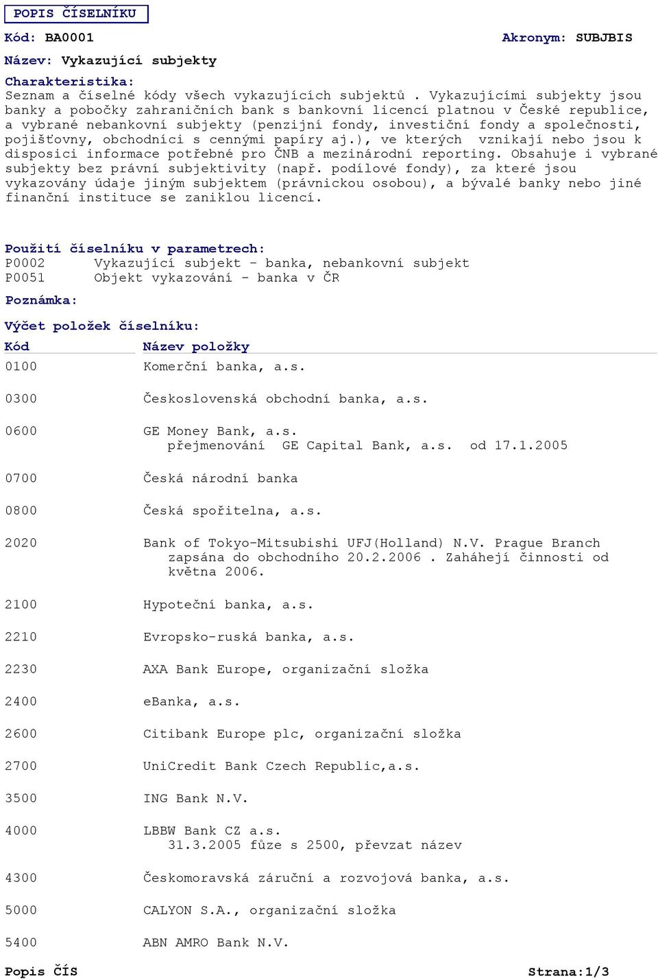 obchodníci s cennými papíry aj.), ve kterých vznikají nebo jsou k disposici informace potřebné pro ČNB a mezinárodní reporting. Obsahuje i vybrané subjekty bez právní subjektivity (např.