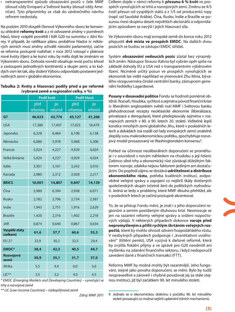 V případě, že ratifikace plánu proběhne hladce (v některých zemích musí změny schválit národní parlamenty), začne se reforma postupně rozbíhat: v roce 2012 vstoupí v platnost nové kvóty (říjen) a ke