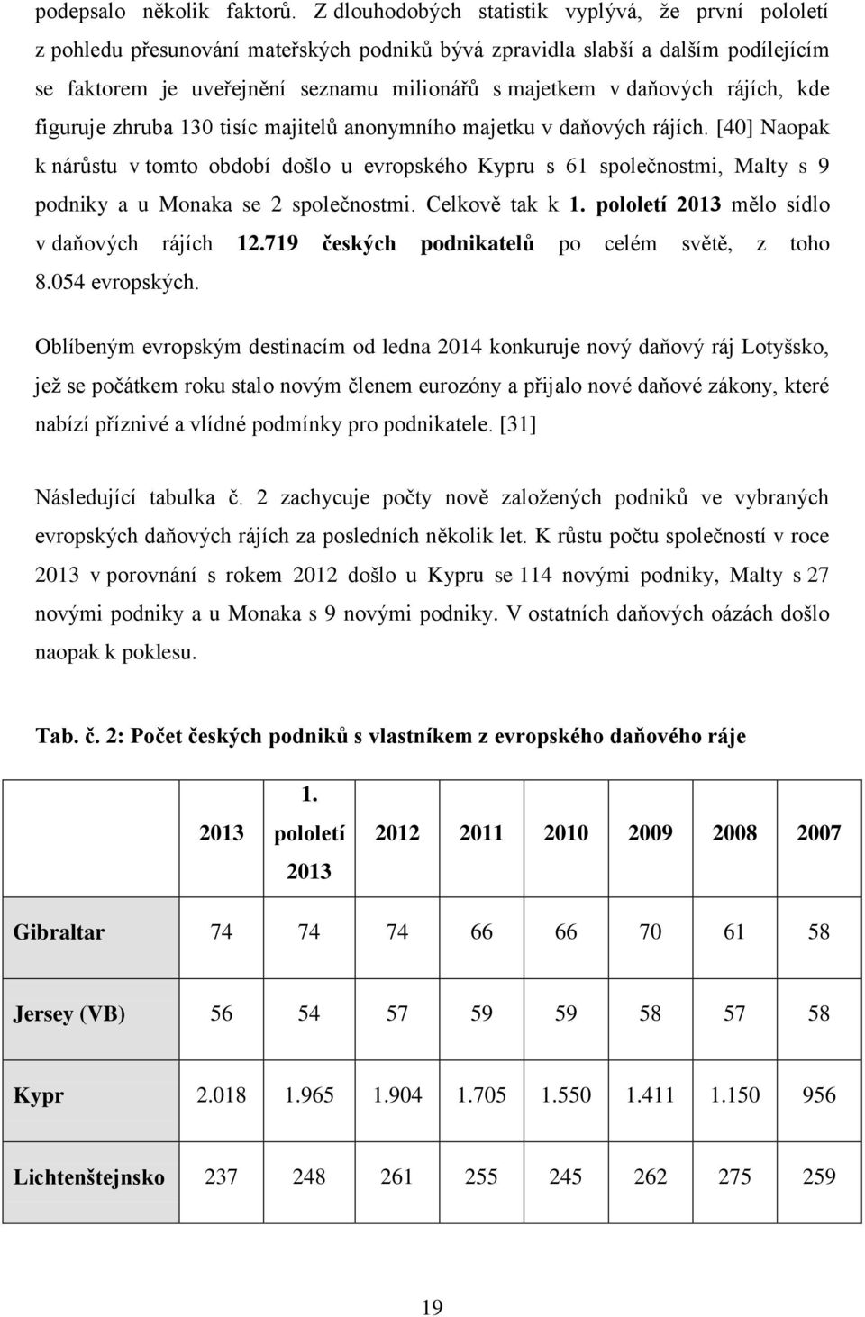 daňových rájích, kde figuruje zhruba 130 tisíc majitelů anonymního majetku v daňových rájích.