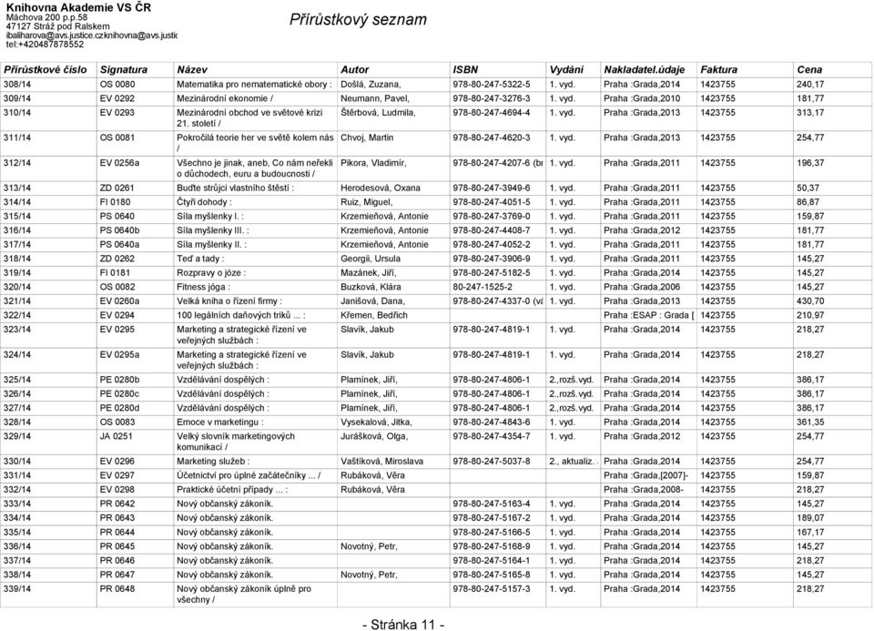 století 31114 OS 0081 Pokročilá teorie her ve světě kolem nás 31214 EV 0256a Všechno je jinak, aneb, Co nám neřekli o důchodech, euru a budoucnosti Štěrbová, Ludmila, 978-80-247-4694-4 1. vyd.