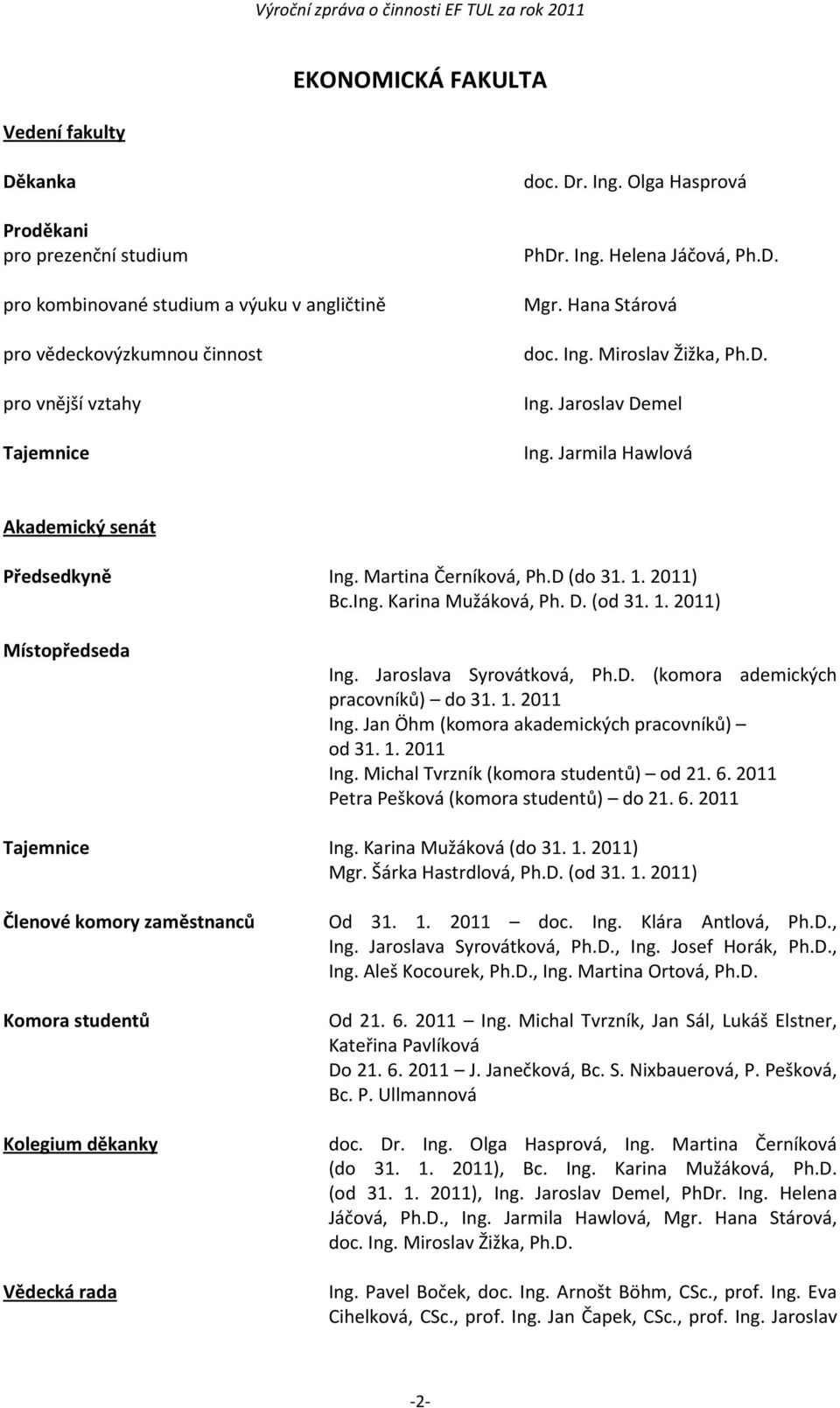 D (do 31. 1. 2011) Bc.Ing. Karina Mužáková, Ph. D. (od 31. 1. 2011) Místopředseda Ing. Jaroslava Syrovátková, Ph.D. (komora ademických pracovníků) do 31. 1. 2011 Ing.