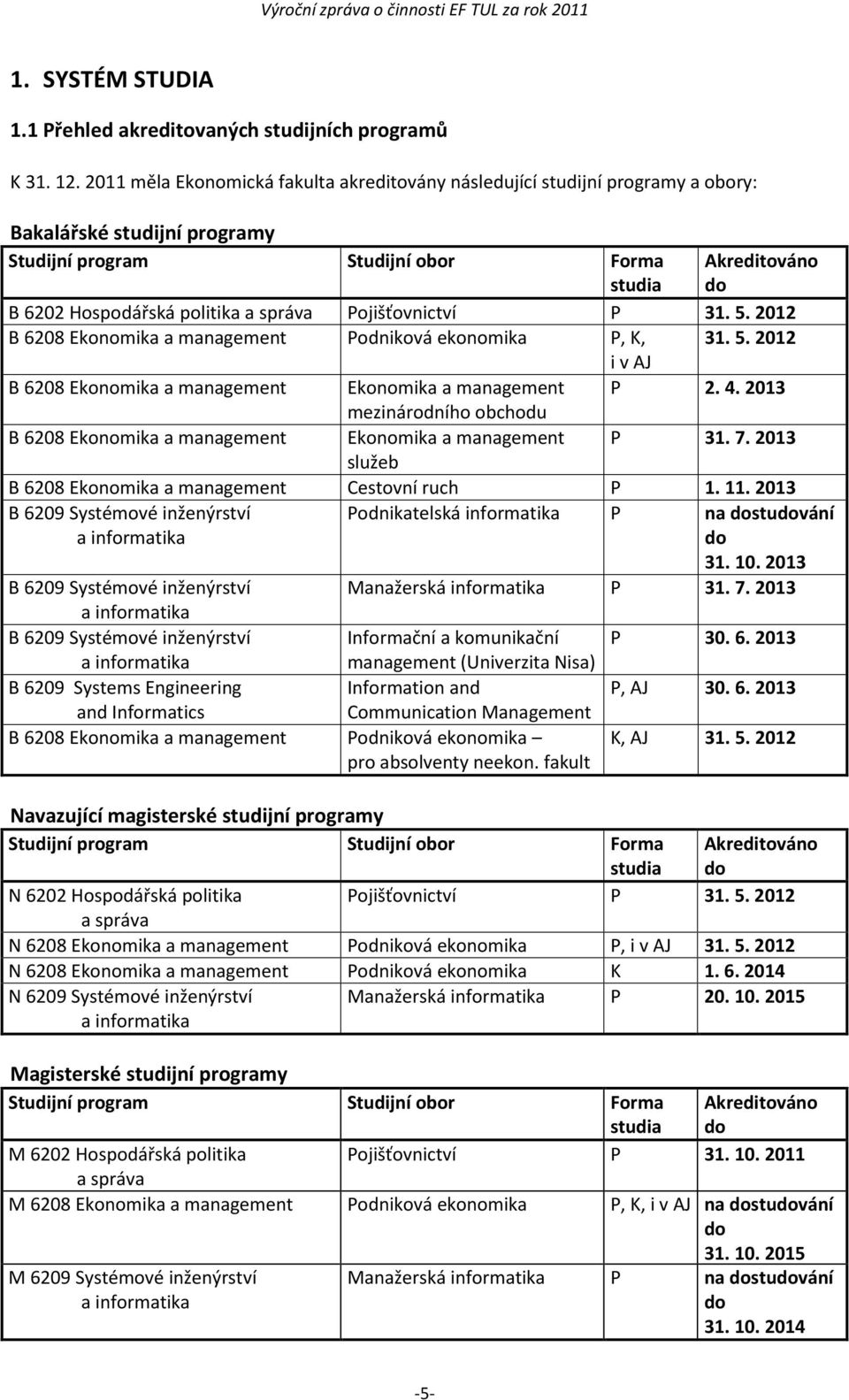 správa Pojišťovnictví P 31. 5. 2012 B 6208 Ekonomika a management Podniková ekonomika P, K, 31. 5. 2012 i v AJ B 6208 Ekonomika a management Ekonomika a management P 2. 4.