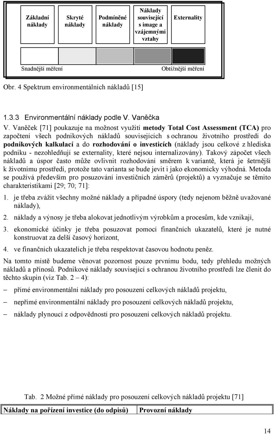 Vaněček [71] poukazuje na možnost využití metody Total Cost Assessment (TCA) pro započtení všech podnikových nákladů souvisejících s ochranou životního prostředí do podnikových kalkulací a do