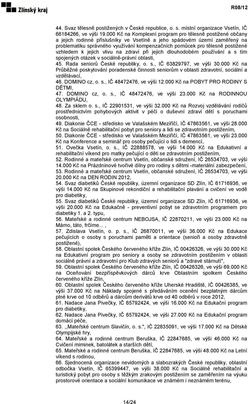 postižené vzhledem k jejich vlivu na zdraví při jejich dlouhodobém používání a s tím spojených otázek v sociálně-právní oblasti, 45. Rada seniorů České republiky, o. s., IČ 63829797, ve výši 30.