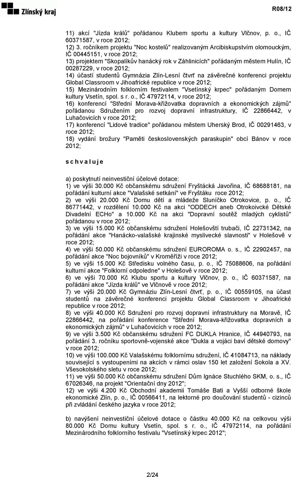 2012; 14) účastí studentů Gymnázia Zlín-Lesní čtvrť na závěrečné konferenci projektu Global Classroom v Jihoafrické republice v roce 2012; 15) Mezinárodním folklorním festivalem "Vsetínský krpec"