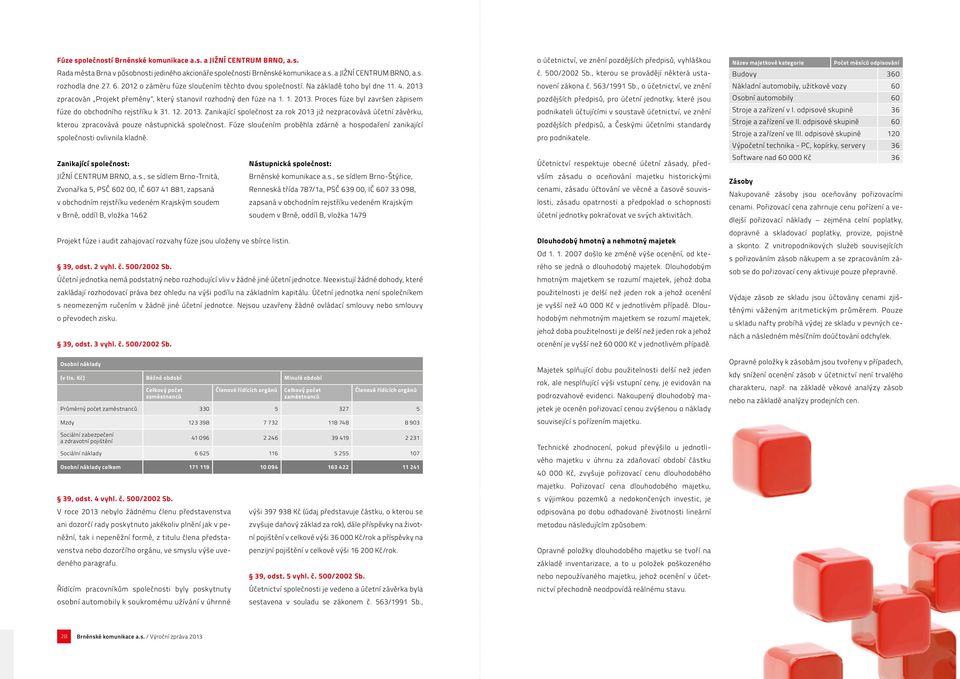 12. 2013. Zanikající společnost za rok 2013 již nezpracovává účetní závěrku, kterou zpracovává pouze nástupnická společnost.