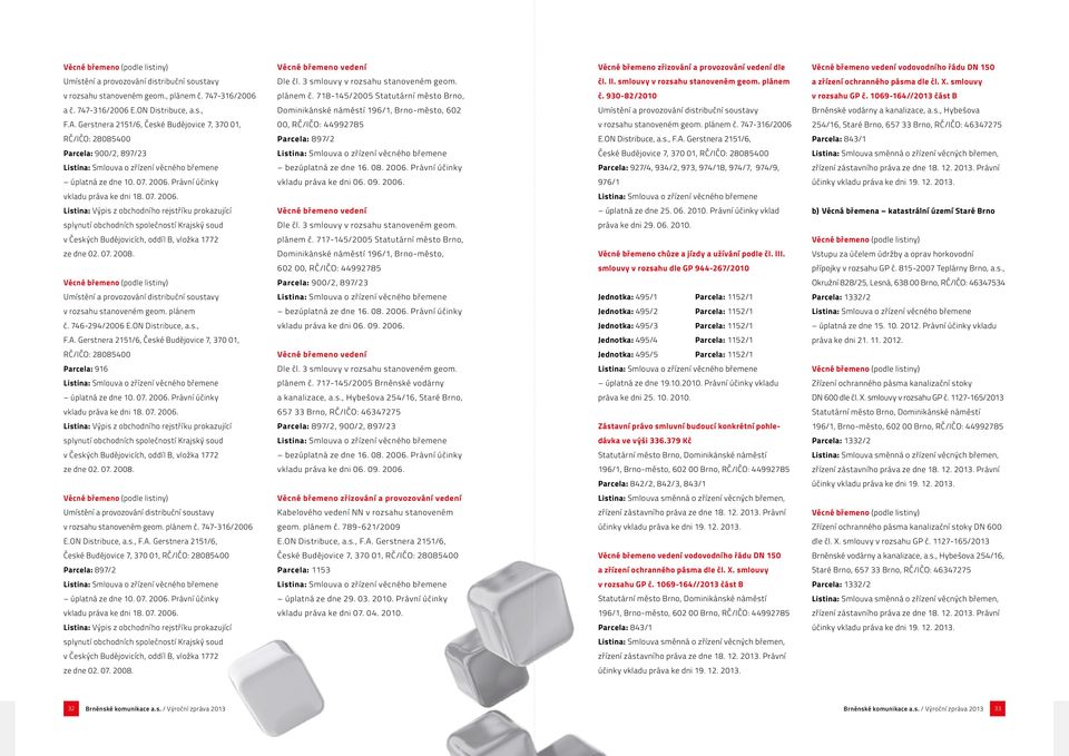718-145/2005 Statutární město Brno, č. 930-82/2010 v rozsahu GP č. 1069-164//2013 část B a č. 747-316/2006 E.ON Distribuce, a.s., Dominikánské náměstí 196/1, Brno-město, 602 Umístění a provozování distribuční soustavy Brněnské vodárny a kanalizace, a.
