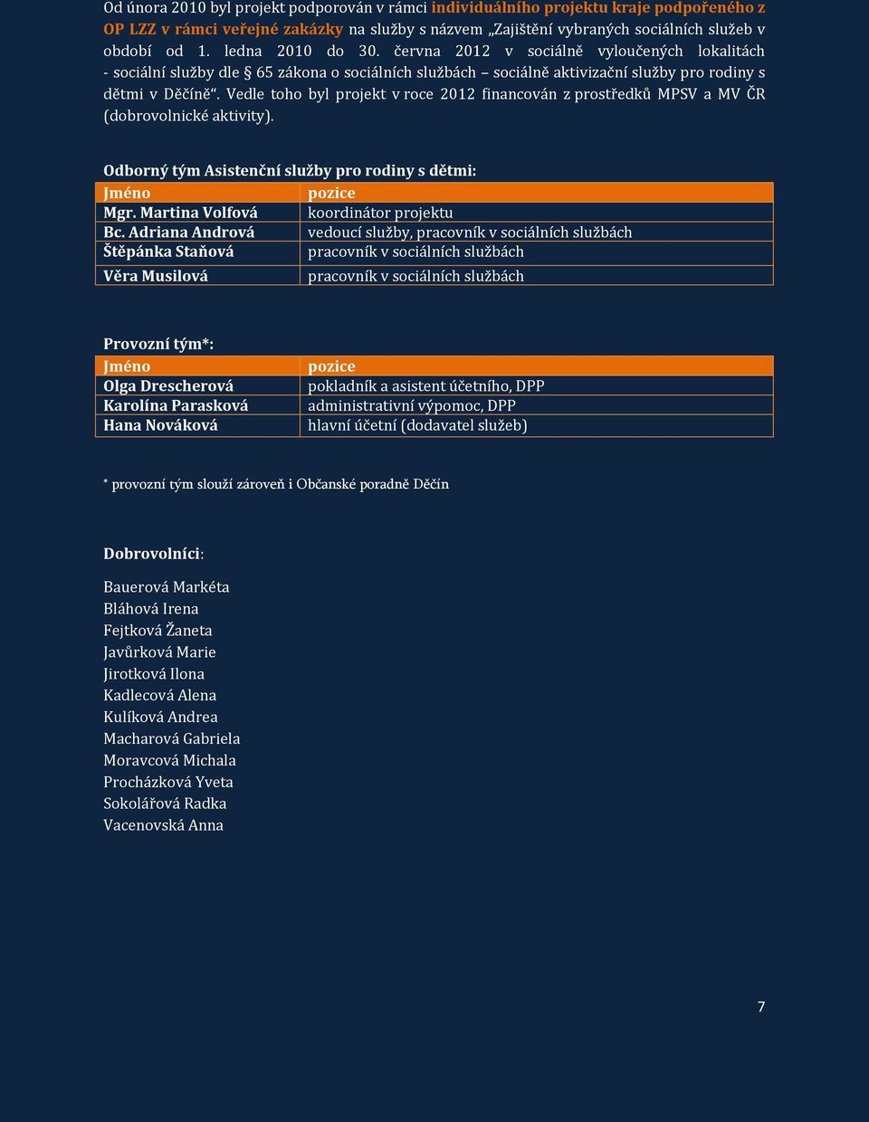 Vedle toho byl projekt v roce 2012 financován z prostředků MPSV a MV ČR (dobrovolnické aktivity). Odborný tým Asistenční služby pro rodiny s dětmi: Jméno pozice Mgr.