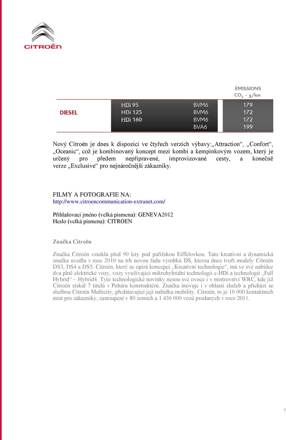 com/ Přihlašovací jméno (velká písmena): GENEVA2012 Heslo (velká písmena): CITROEN Značka Citroën Značka Citroën vznikla před 90 lety pod pařížskou Eiffelovkou.