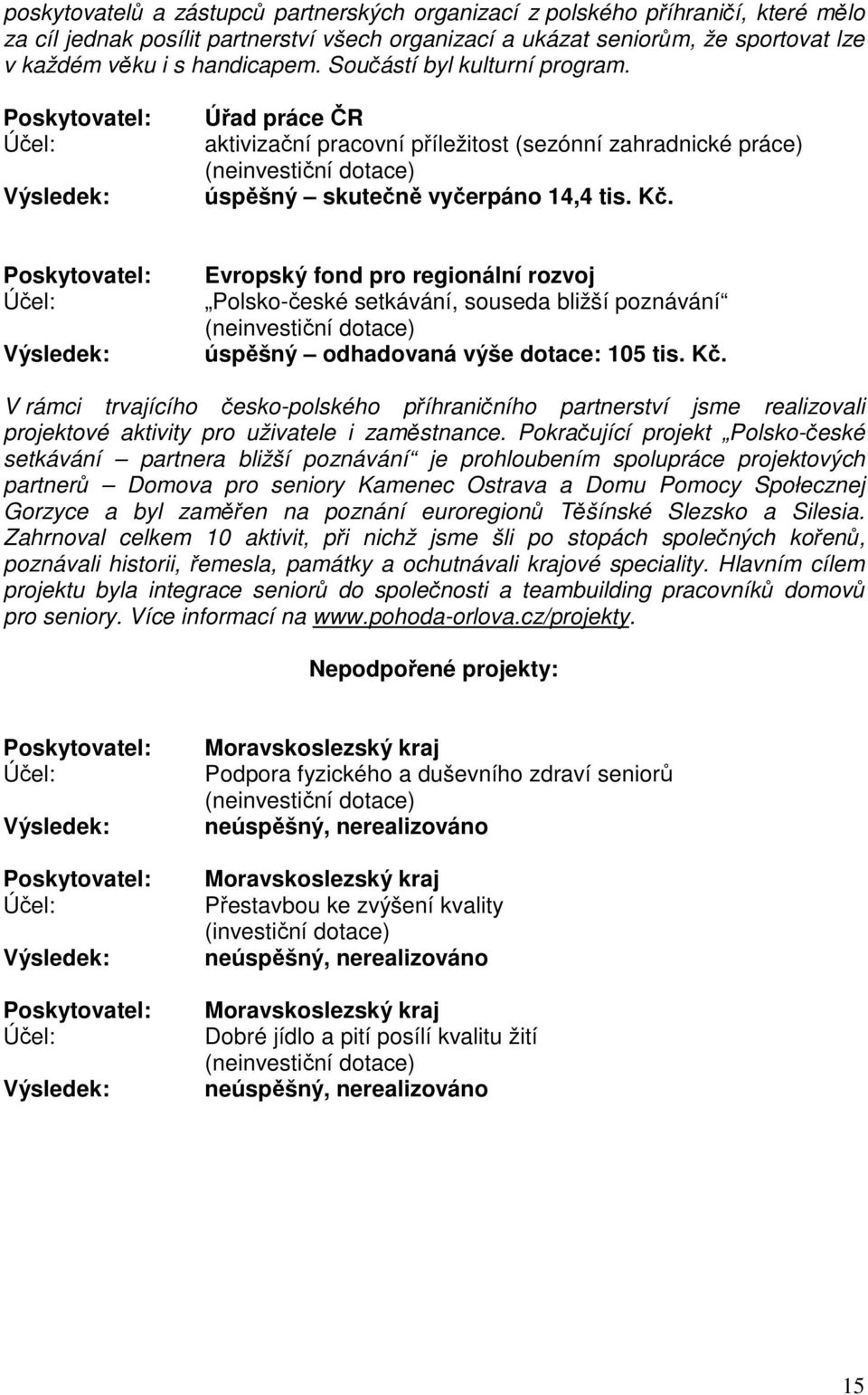 Poskytovatel: Účel: Výsledek: Evropský fond pro regionální rozvoj Polsko-české setkávání, souseda bližší poznávání (neinvestiční dotace) úspěšný odhadovaná výše dotace: 105 tis. Kč.