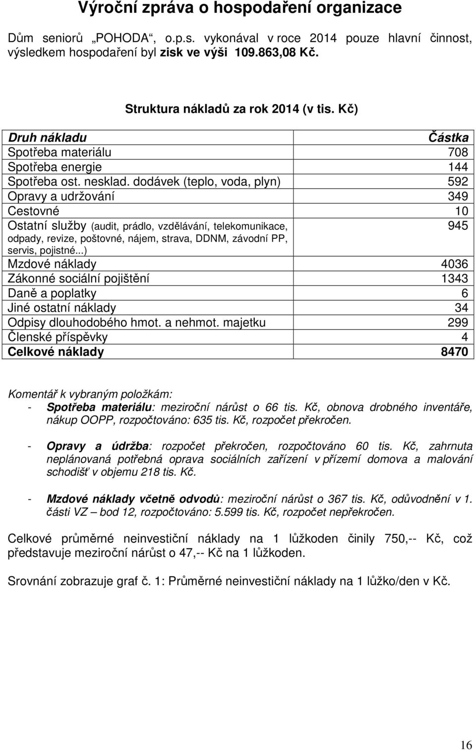 dodávek (teplo, voda, plyn) 592 Opravy a udržování 349 Cestovné 10 Ostatní služby (audit, prádlo, vzdělávání, telekomunikace, 945 odpady, revize, poštovné, nájem, strava, DDNM, závodní PP, servis,