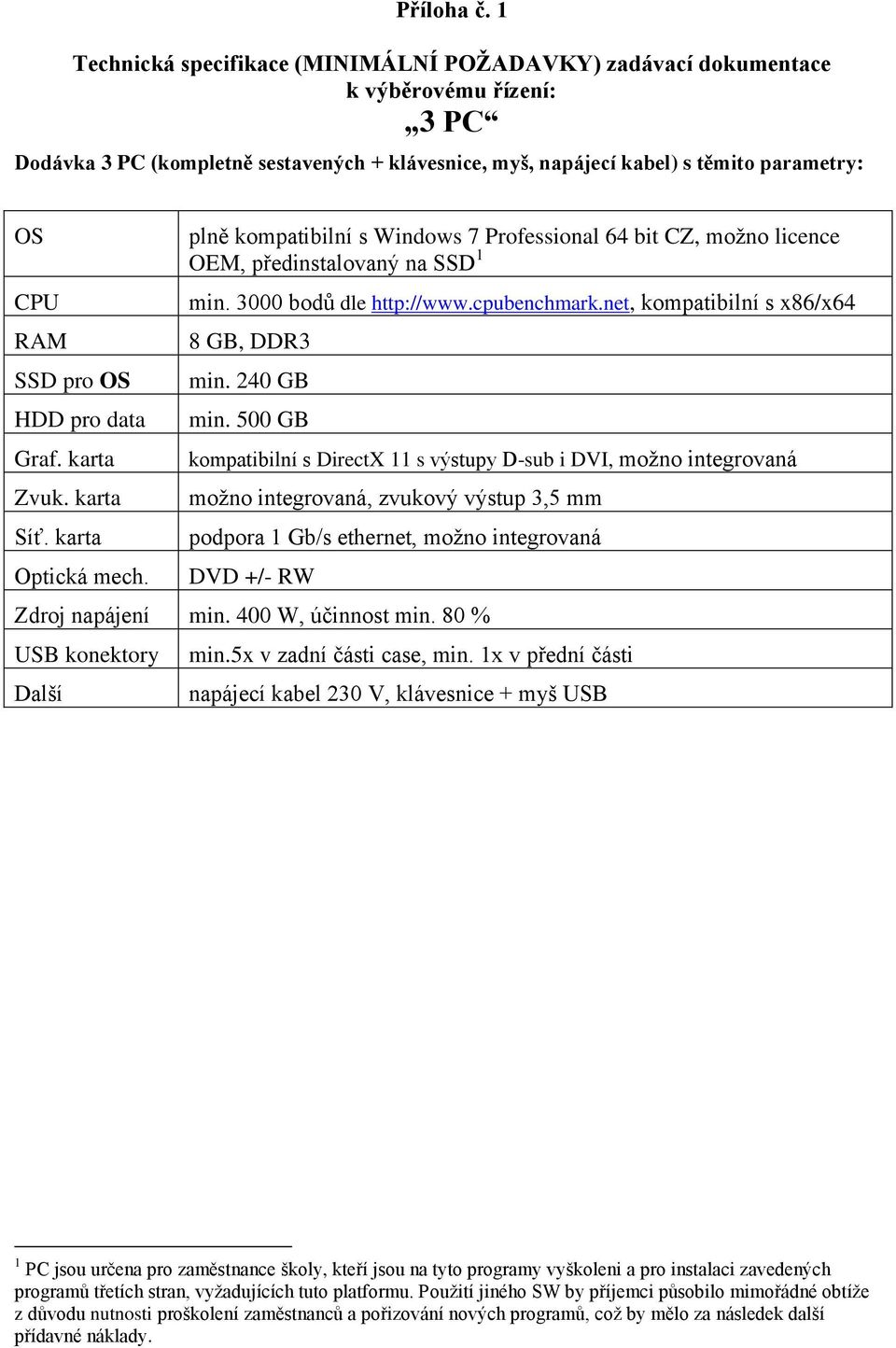 pro OS HDD pro data Graf. karta Zvuk. karta Síť. karta Optická mech. plně kompatibilní s Windows 7 Professional 64 bit CZ, možno licence OEM, předinstalovaný na SSD 1 min. 3000 bodů dle http://www.