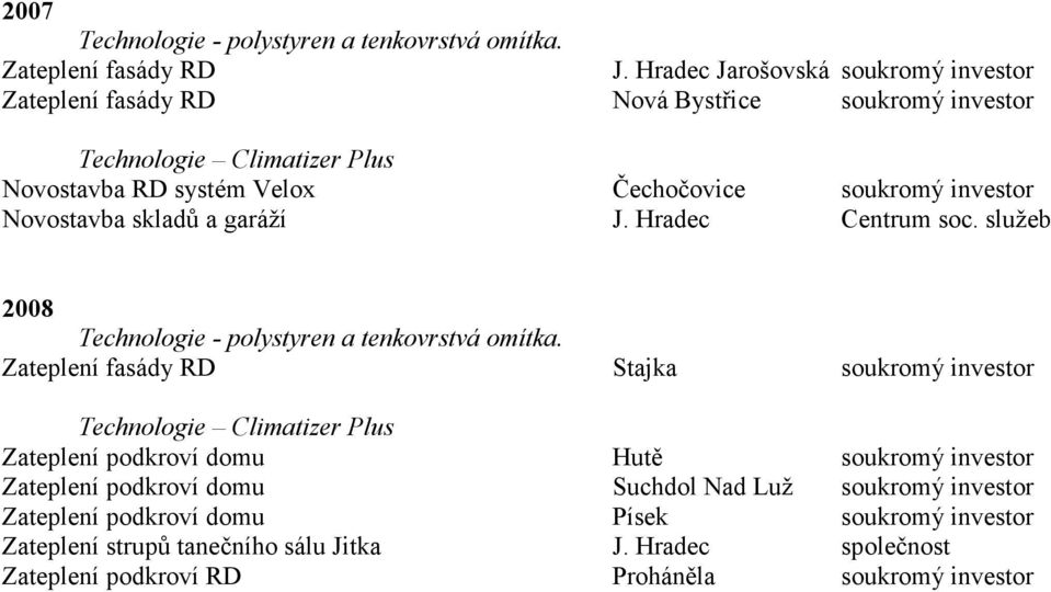 investor Novostavba skladů a garáží J. Hradec Centrum soc.