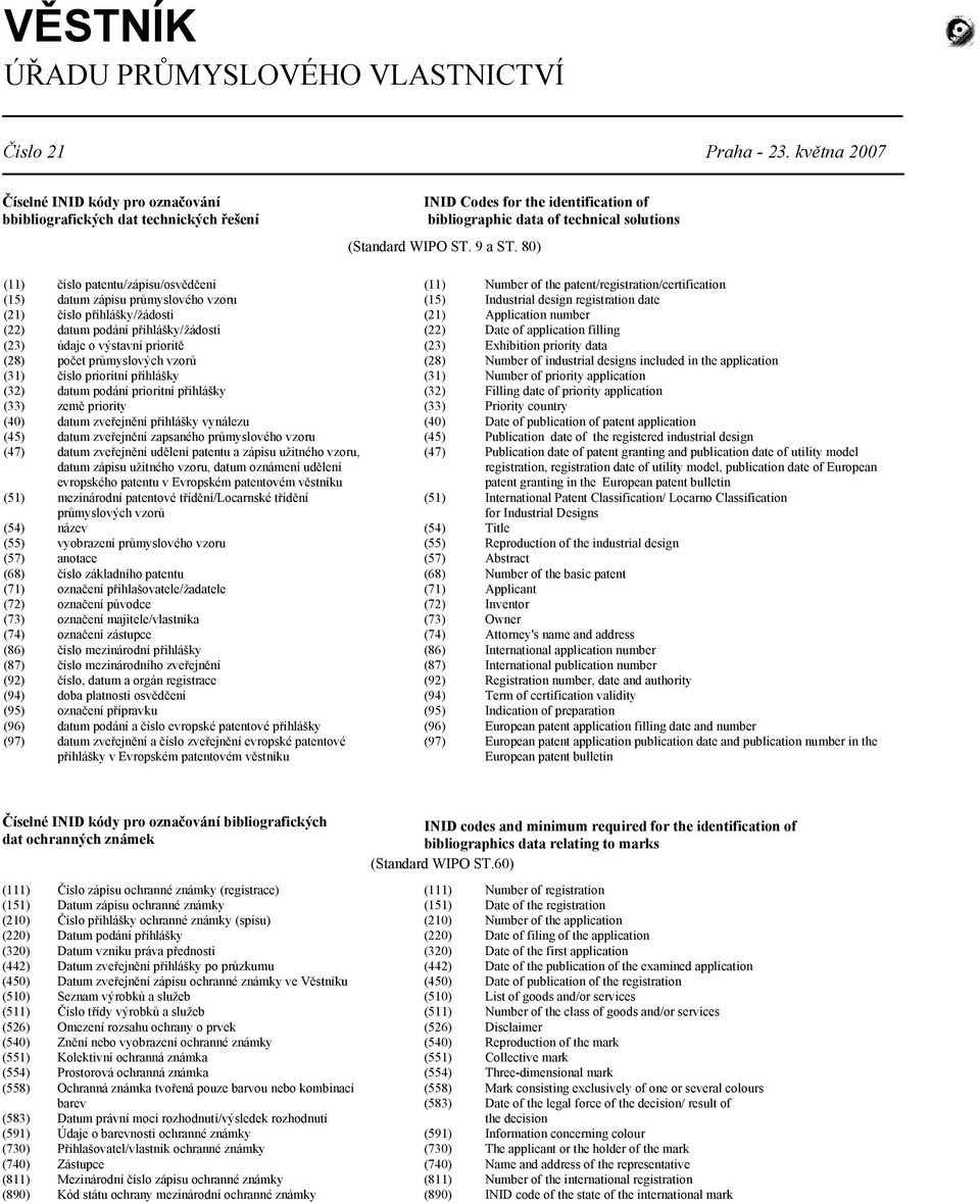 80) (15) (23) (28) (40) (45) (55) (57) (68) (71) (86) (87) (92) (94) (95) číslo patentu/zápisu/osvědčení datum zápisu průmyslového vzoru číslo přihlášky/žádosti datum podání přihlášky/žádosti údaje o