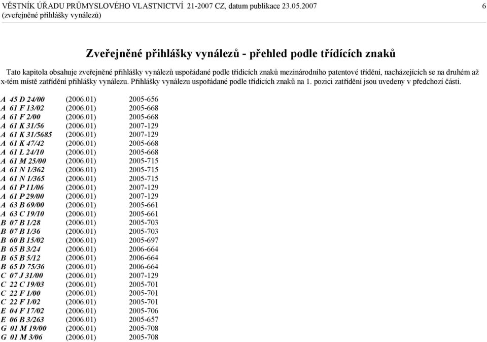 A 45 D 24/00 A 61 F 13/02 A 61 F 2/00 A 61 K 31/56 A 61 K 31/5685 A 61 K 47/42 A 61 L 24/10 A 61 M 25/00 A 61 N 1/362 A 61 N 1/365 A 61 P 11/06 A 61 P 29/00 A 63 B 69/00 A 63 C 19/10 B 07 B 1/28 B 07