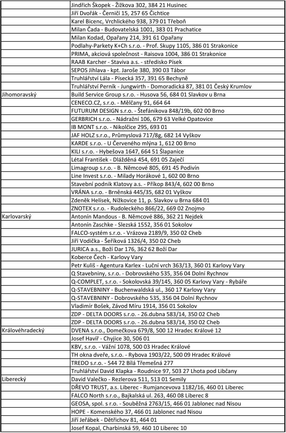 Jaroše 380, 39003 Tábor Truhlářství Lála - Písecká 357, 39165 Bechyně Truhlářství Perník - Jungwirth - Domoradická 87, 38101 Český Krumlov Jihomoravský Build Service Group s.r.o. - Husova 56, 68401 Slavkov u Brna CENECO.