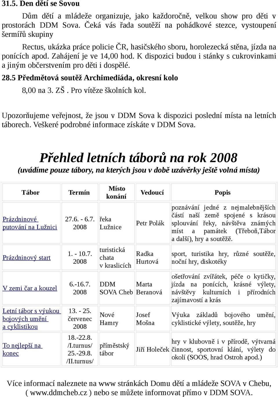 K dispozici budou i stánky s cukrovinkami a jiným občerstvením pro děti i dospělé. 28.5 Předmětová soutěž Archimediáda, okresní kolo 8,00 na 3. ZŠ. Pro vítěze školních kol.