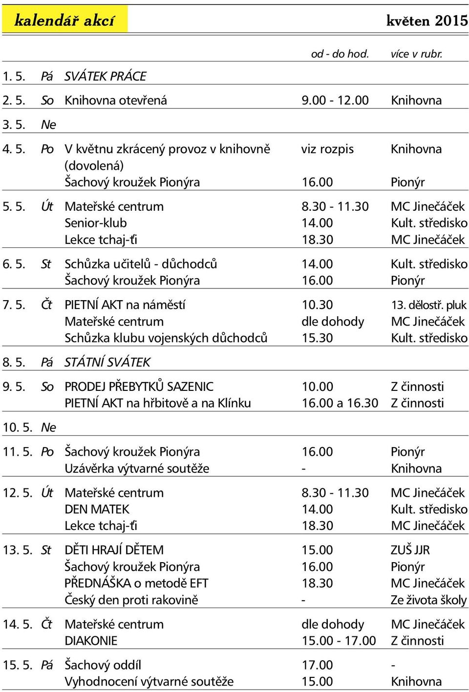 00 Pionýr 7. 5. Čt PIETNÍ AKT na náměstí 10.30 13. dělostř. pluk Mateřské centrum dle dohody MC Jinečáček Schůzka klubu vojenských důchodců 15.30 Kult. středisko 8. 5. Pá STÁTNÍ SVÁTEK 9. 5. So PRODEJ PŘEBYTKŮ SAZENIC 10.