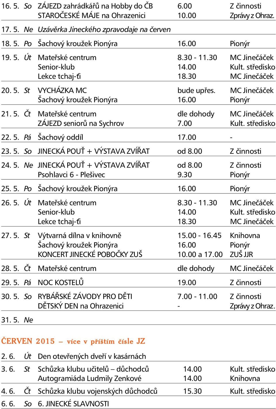 MC Jinečáček Šachový kroužek Pionýra 16.00 Pionýr 21. 5. Čt Mateřské centrum dle dohody MC Jinečáček ZÁJEZD seniorů na Sychrov 7.00 Kult. středisko 22. 5. Pá Šachový oddíl 17.00-23. 5. So JINECKÁ POUŤ + VÝSTAVA ZVÍŘAT od 8.